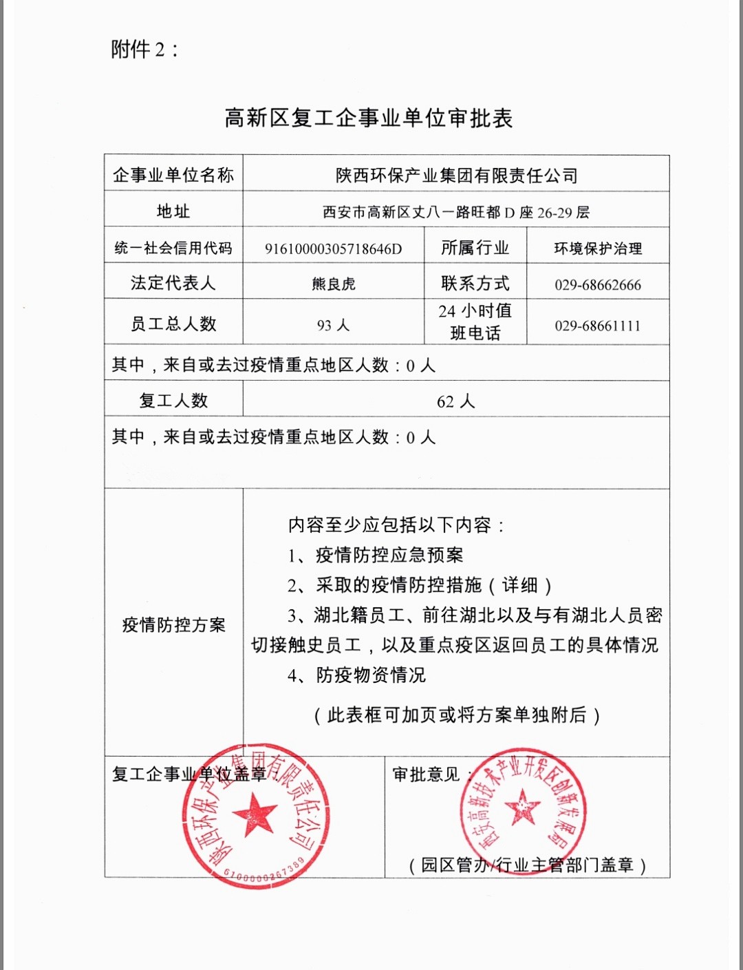 陕西J9集团集团：做足疫情防控 全力复工复产