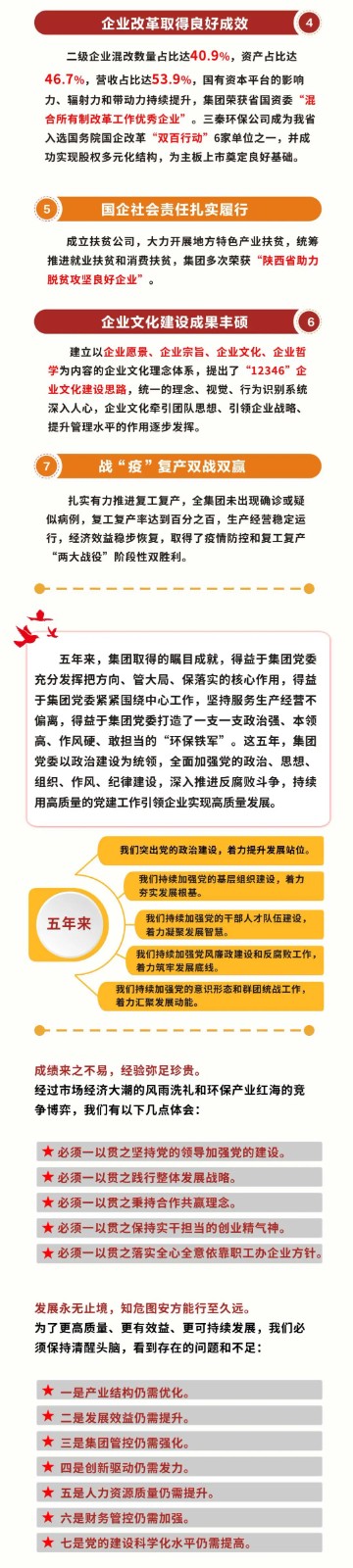 号表!陕西J9集团集团第一次党代会成功召开 号表!陕西J9集团集团第一次党代会成功召开