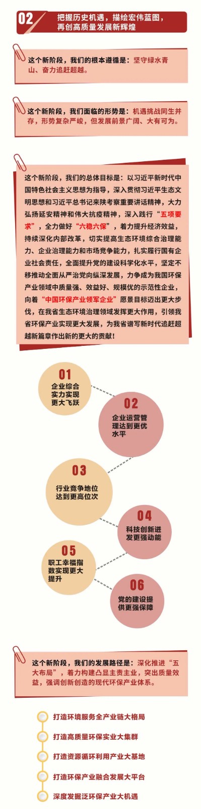 号表!陕西J9集团集团第一次党代会成功召开 号表!陕西J9集团集团第一次党代会成功召开