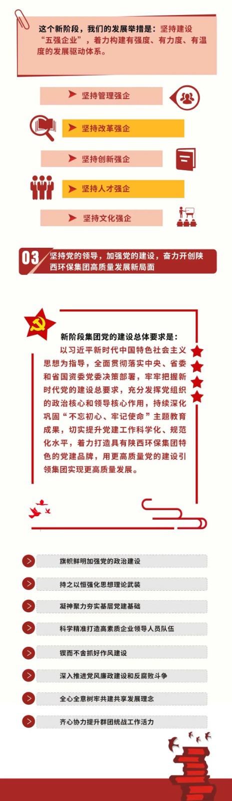号表!陕西J9集团集团第一次党代会成功召开 号表!陕西J9集团集团第一次党代会成功召开