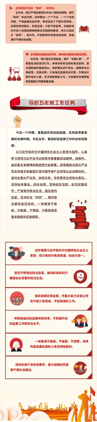 号表!陕西J9集团集团第一次党代会成功召开 号表!陕西J9集团集团第一次党代会成功召开