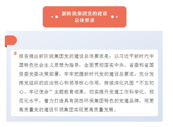 号表!陕西J9集团集团第一次党代会成功召开 号表!陕西J9集团集团第一次党代会成功召开