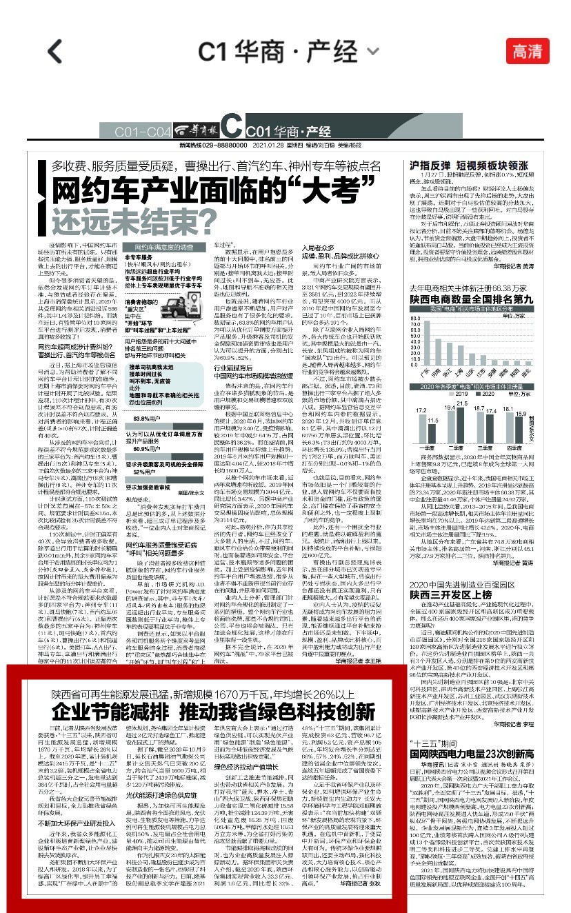 华商报|陕西J9集团集团:绿色经济拉动产值增长 华商报|陕西J9集团集团:绿色经济拉动产值增长